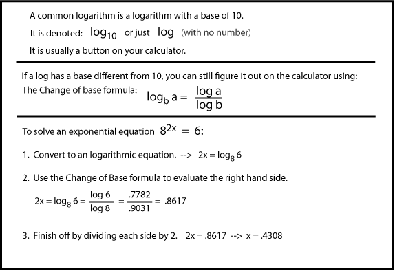 Common Logarithms